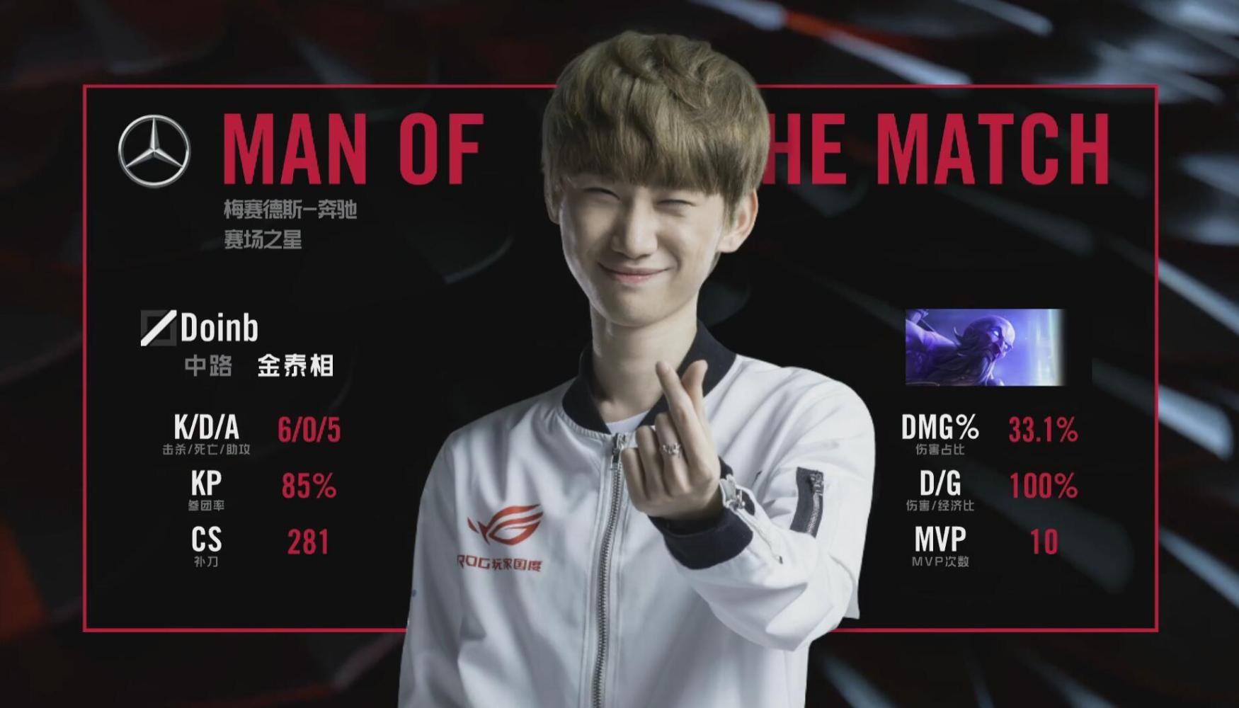 doinb给nip带来哪些进步